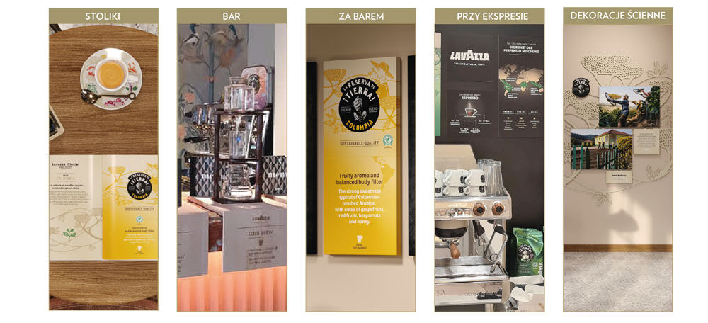 LA RESERVA DE ¡TIERRA! – AKCESORIA I WIZUALIZACJA LA RESERVA DE ¡TIERRA! – AKCESORIA I WIZUALIZACJA