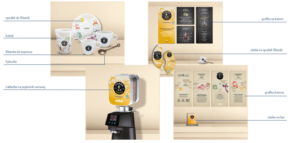 LA RESERVA DE ¡TIERRA! – AKCESORIA I WIZUALIZACJA LA RESERVA DE ¡TIERRA! – AKCESORIA I WIZUALIZACJA